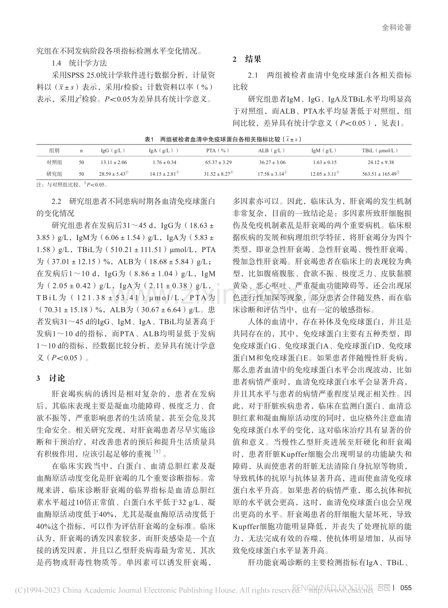 血清免疫球蛋白检验诊断肝衰竭的价值分析_马忠校.pdf_第2页