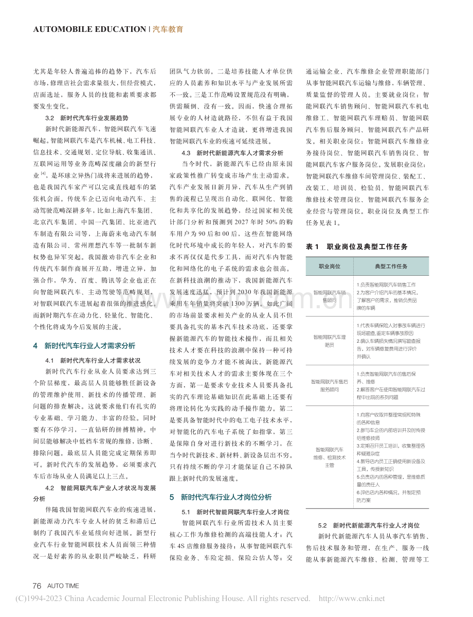 新时代高职院校汽车类专业人才需求分析_李文琦.pdf_第2页