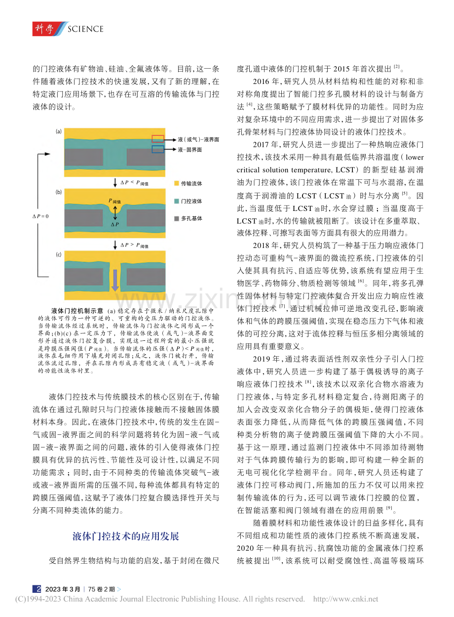 液体门控技术概述_张运茂.pdf_第2页