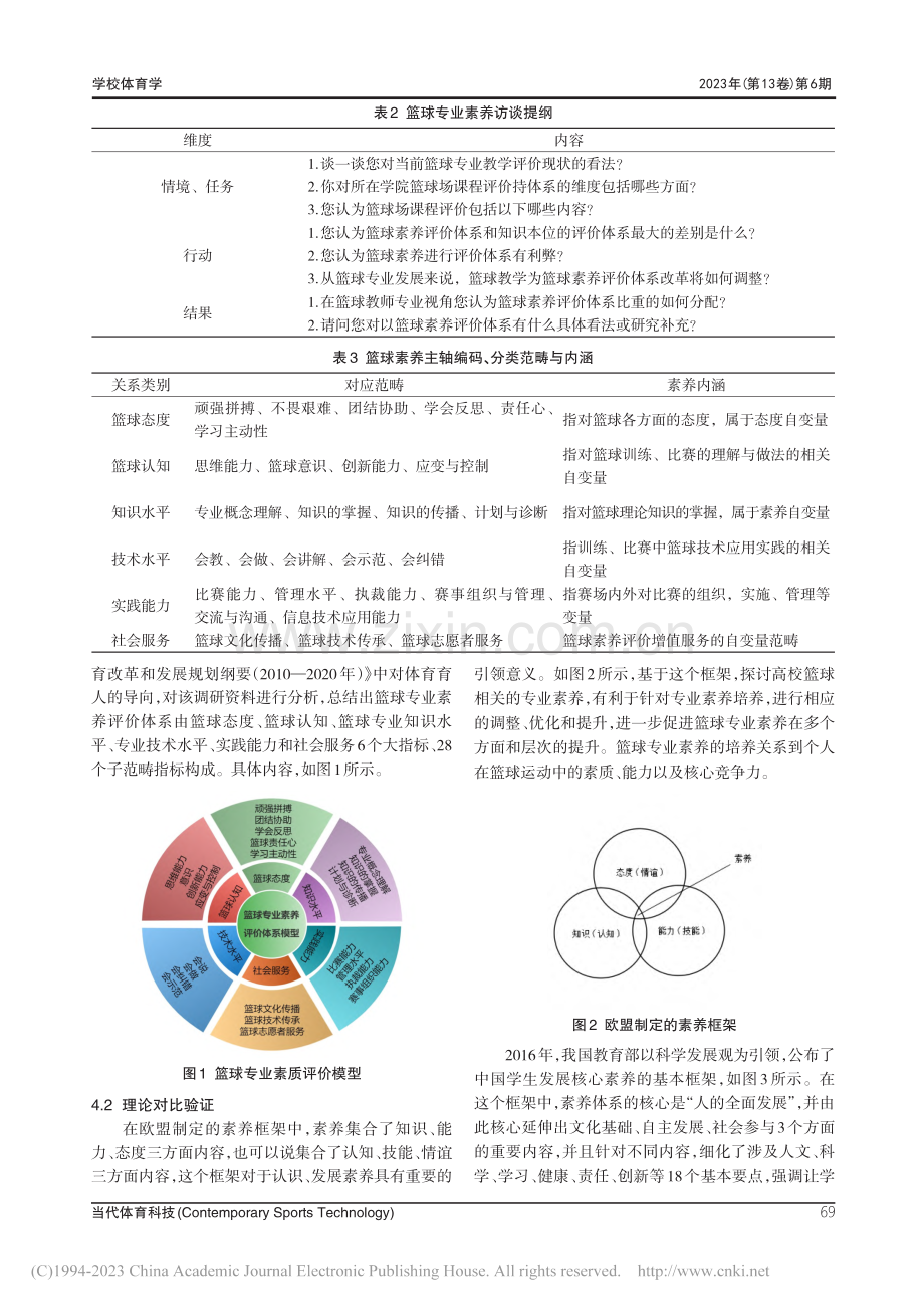 学练赛一体化视阈下篮球课专业素养评价研究_张琦.pdf_第3页