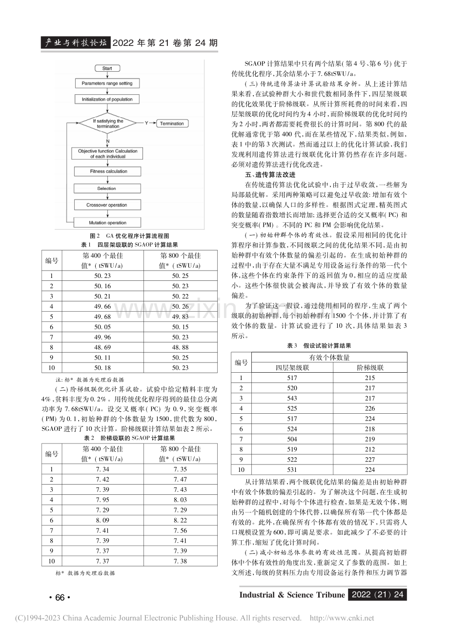 遗传算法在级联优化中的应用_龙同光.pdf_第3页