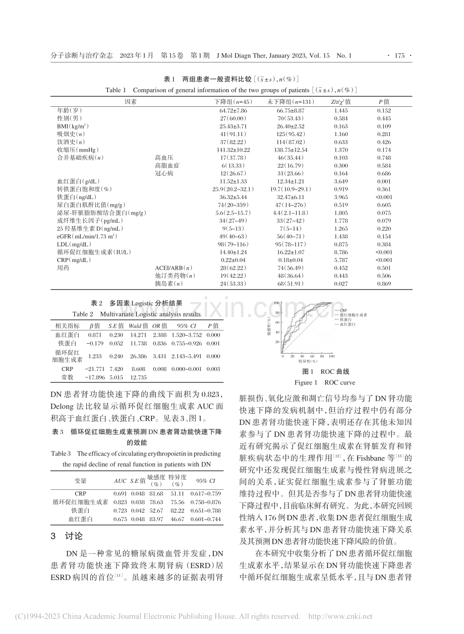 循环促红细胞生成素对DN患...功能快速下降风险的预测价值_廖春燕.pdf_第3页