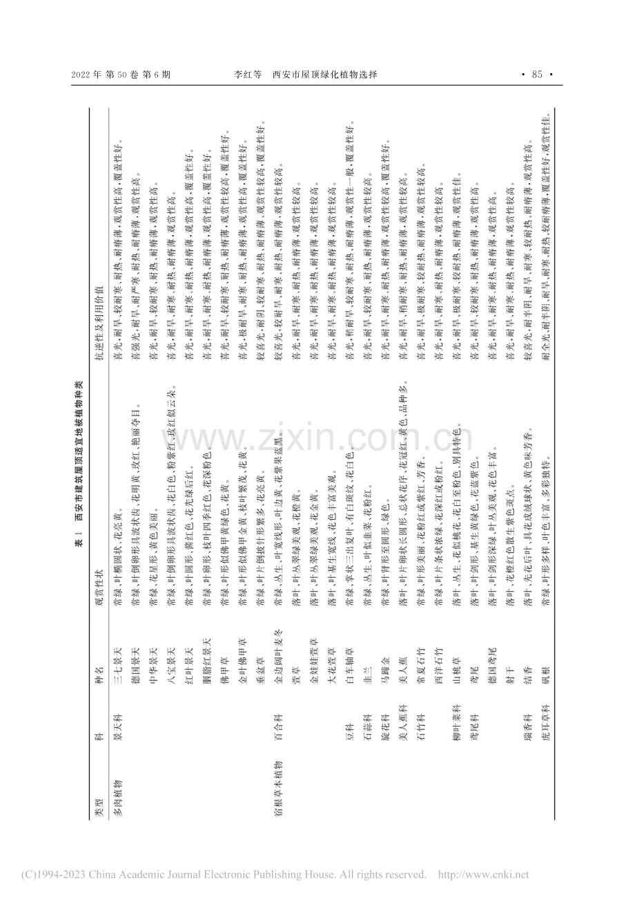 西安市屋顶绿化植物选择_李红.pdf_第3页