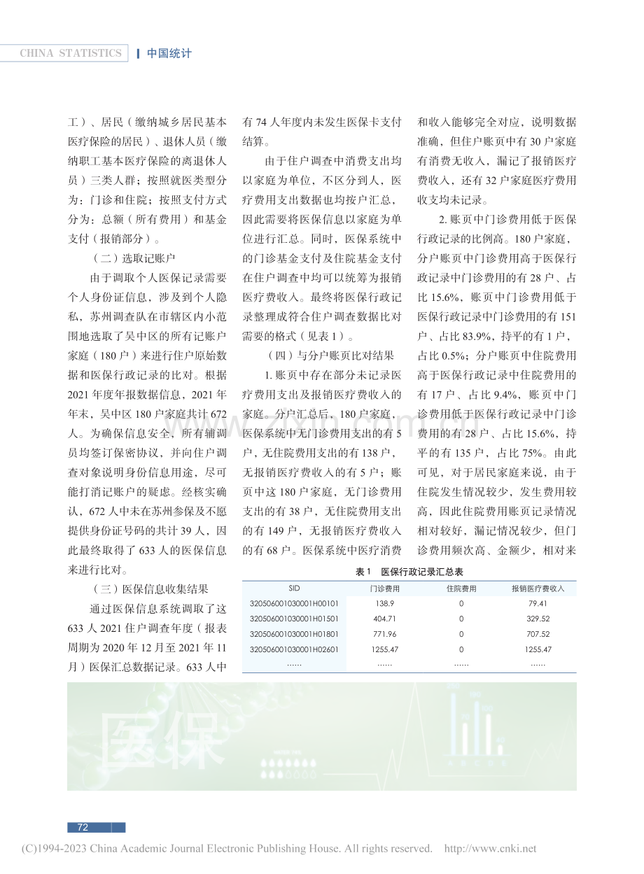 医保行政记录运用于住户调查的可行性研究_陆婷.pdf_第2页