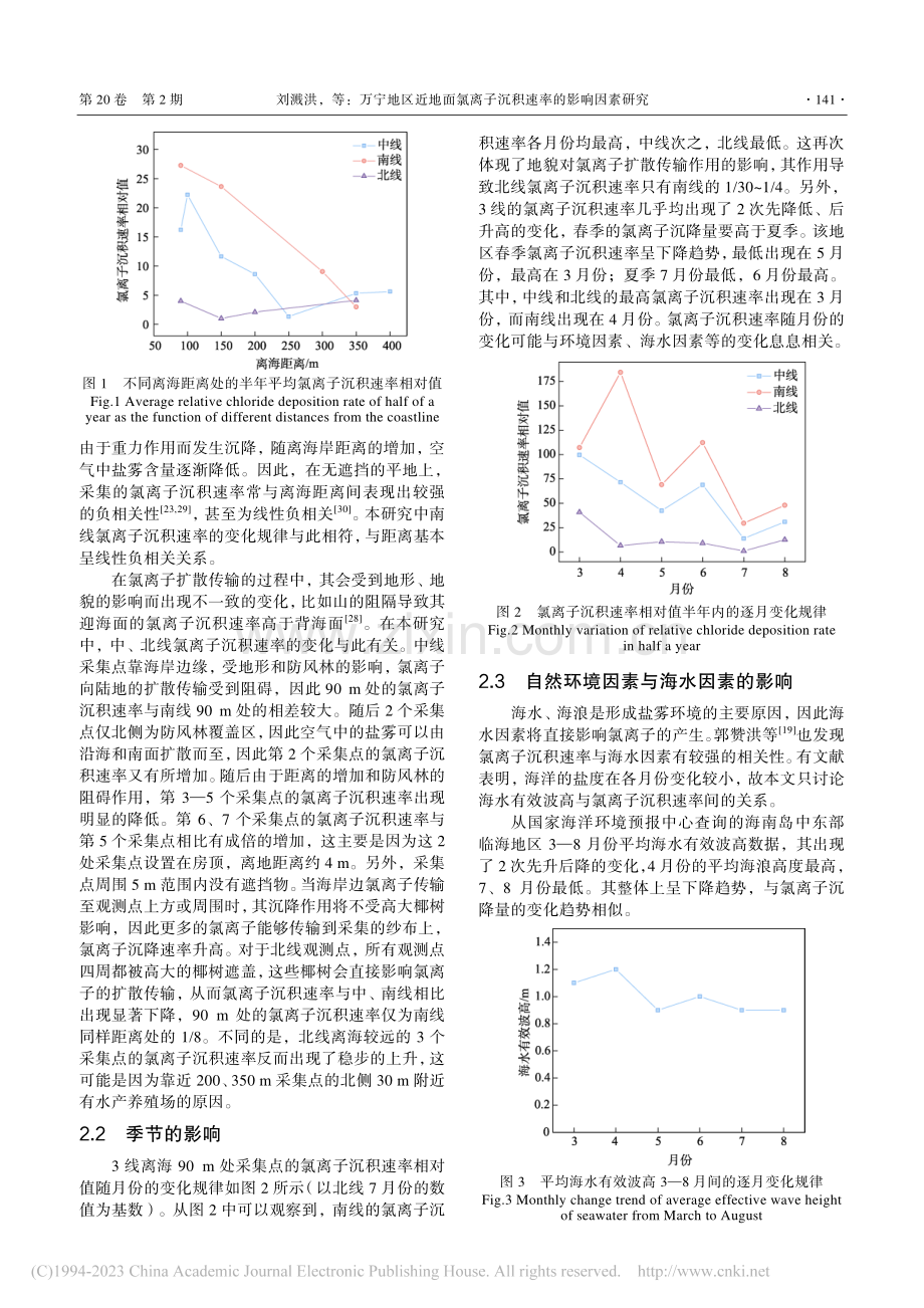 万宁地区近地面氯离子沉积速率的影响因素研究_刘溅洪.pdf_第3页