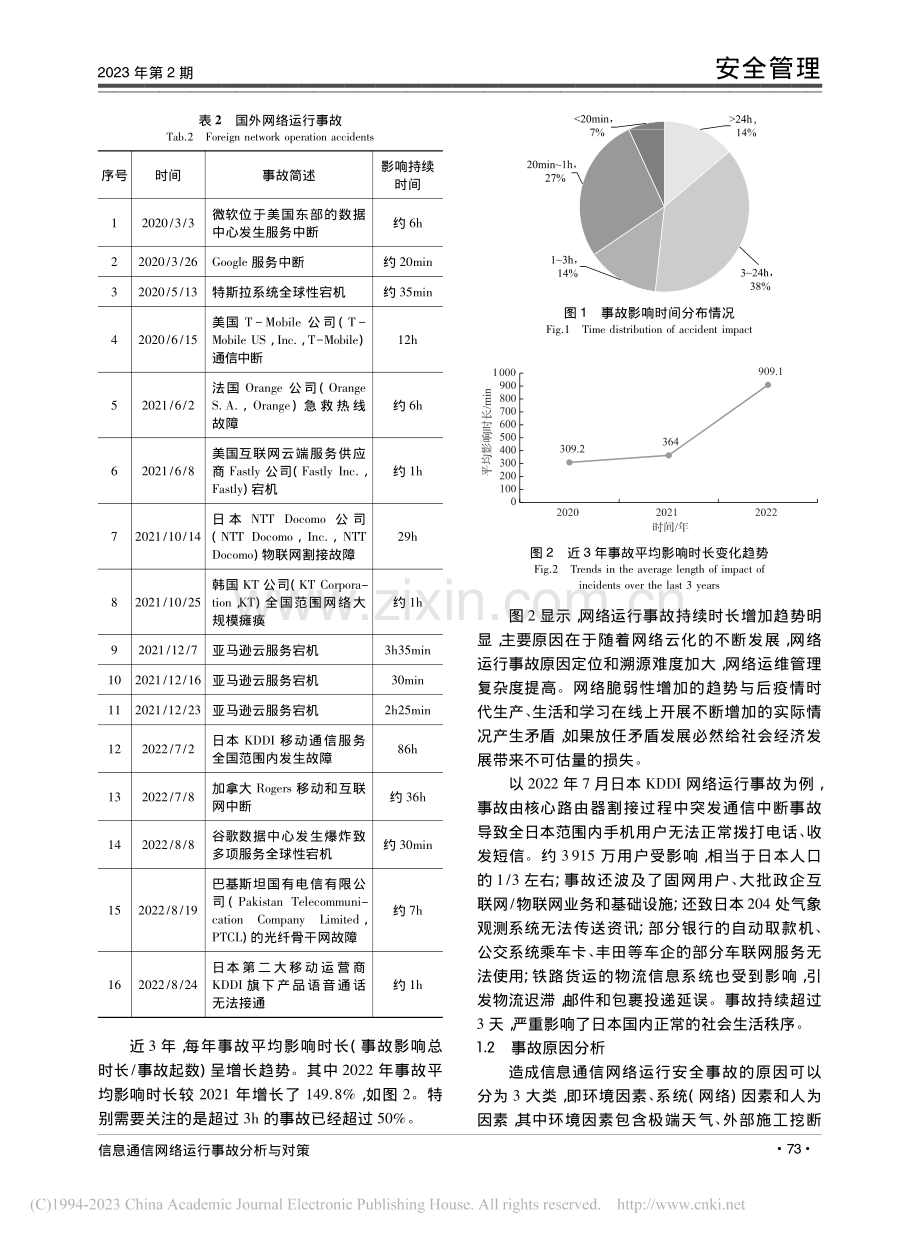 信息通信网络运行事故分析与对策_马凝芳.pdf_第3页