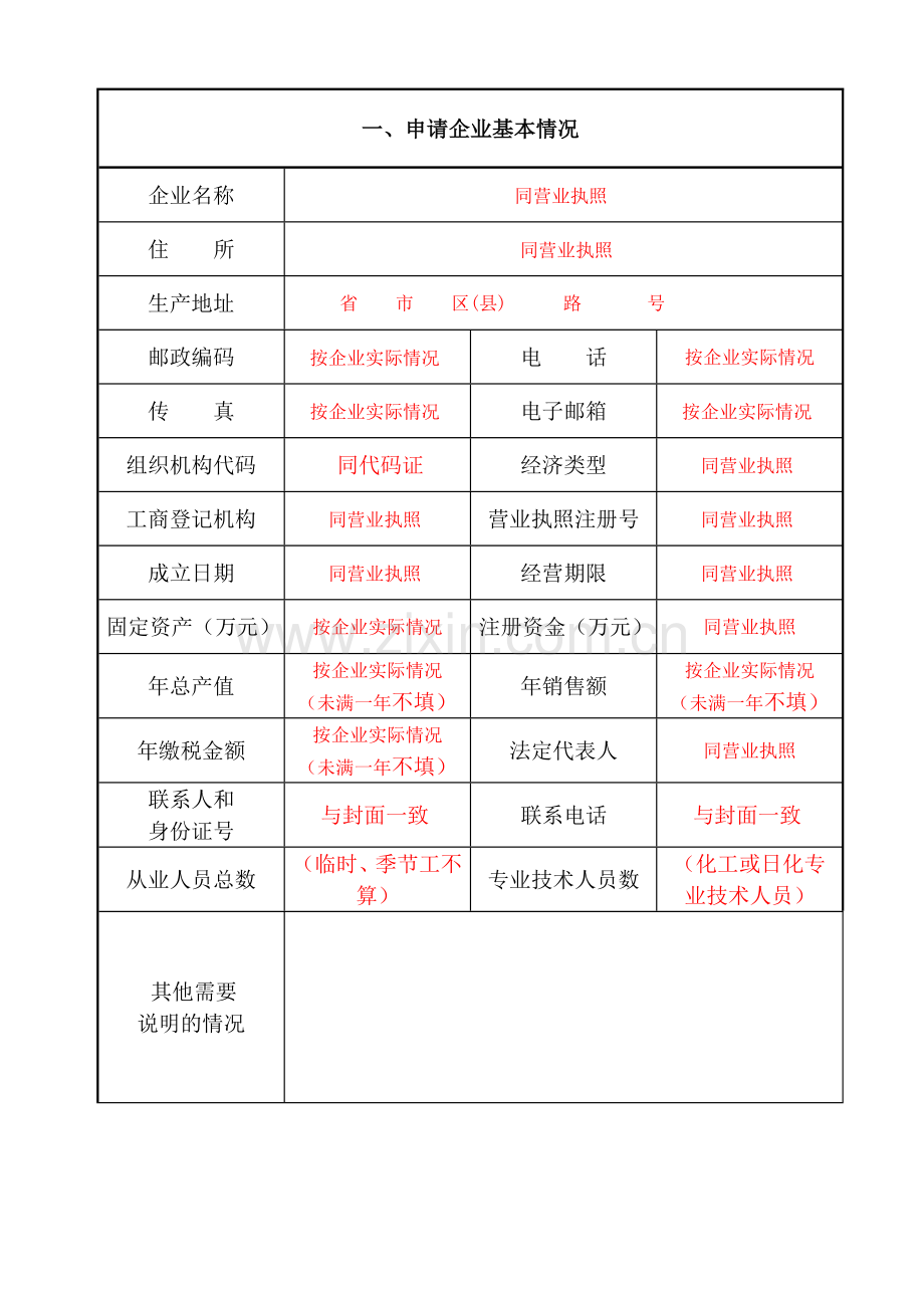 牙膏产品生产许可证(示范文本).docx_第2页