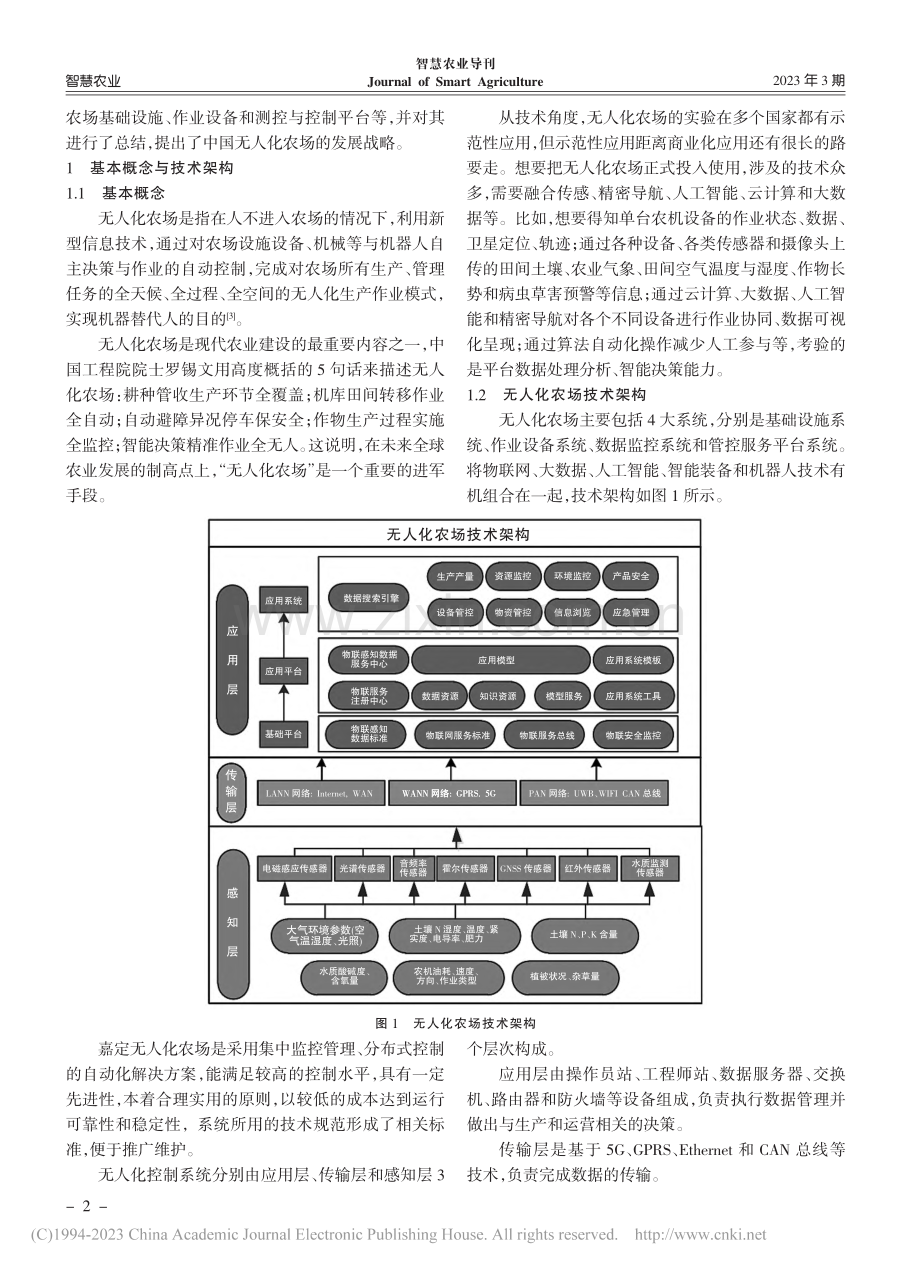 无人化农场关键技术应用分析与展望_冯敏康.pdf_第2页