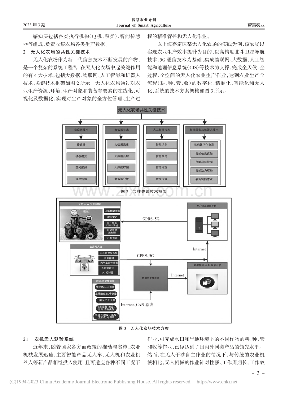 无人化农场关键技术应用分析与展望_冯敏康.pdf_第3页