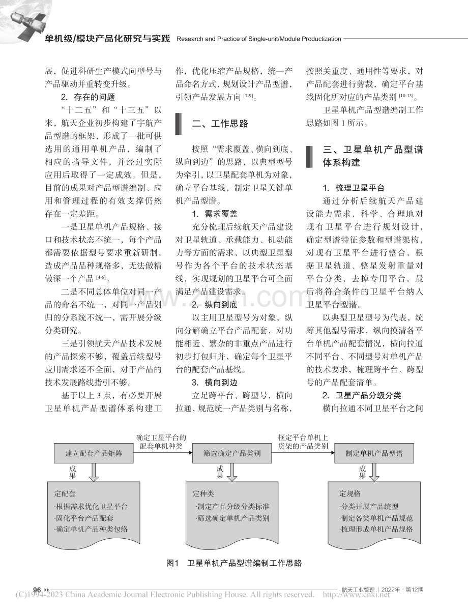 卫星通用单机产品型谱体系构建研究与实践_王茹.pdf_第3页