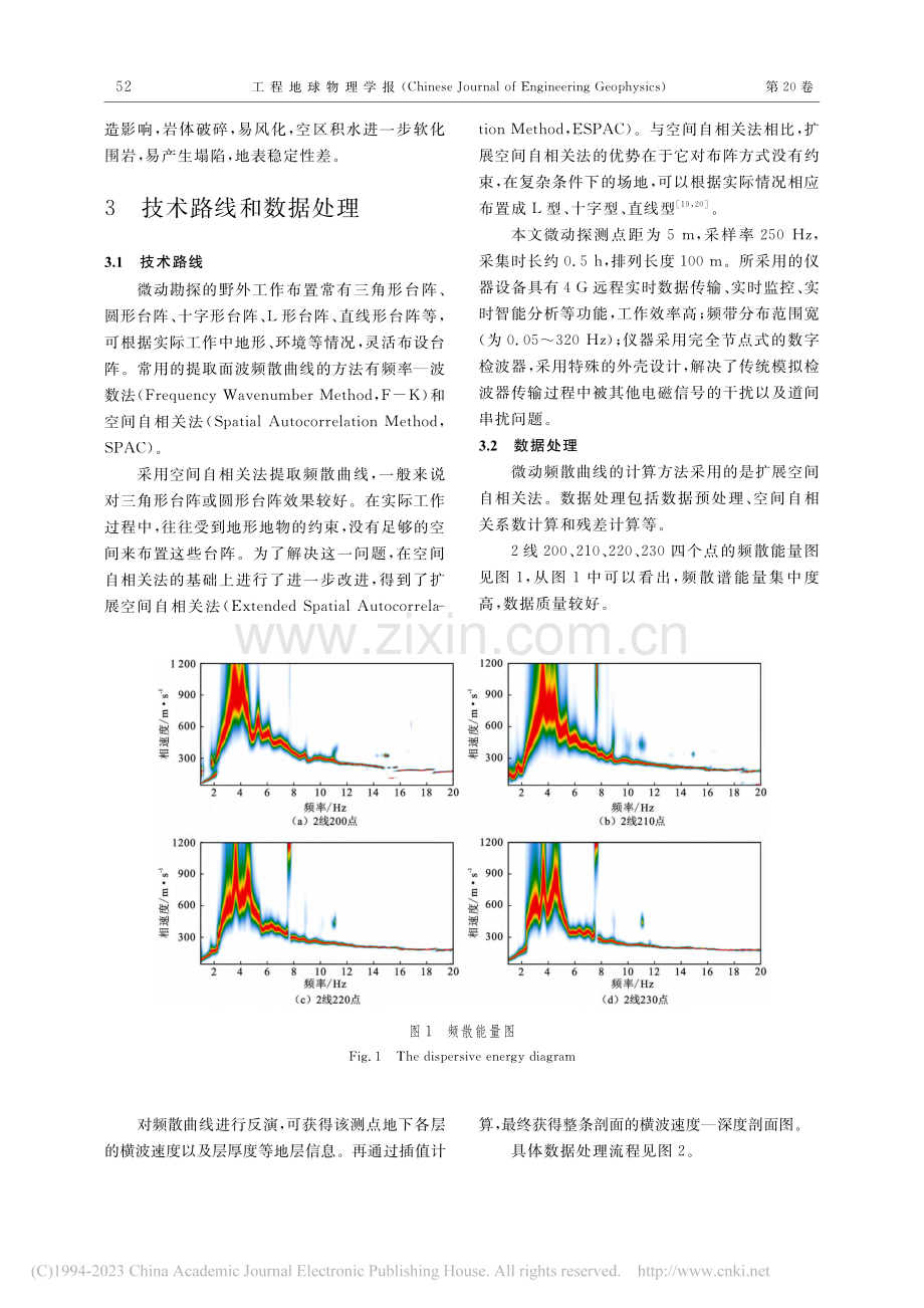 微动探测在铜陵某金矿采空区勘查中的应用_鲁杏.pdf_第3页