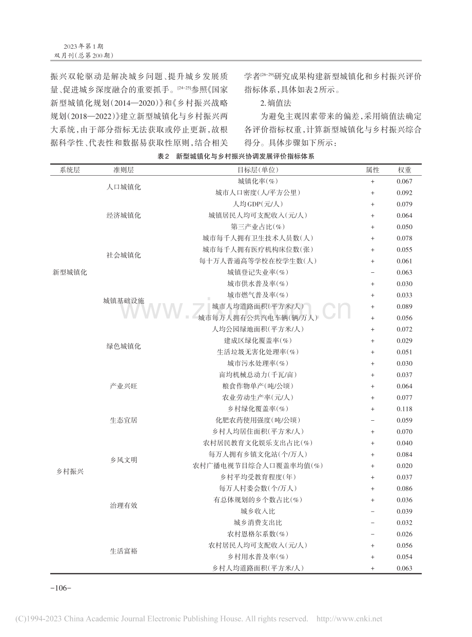 沿边地区新型城镇化与乡村振...调发展水平及其影响因素研究_肖春梅.pdf_第3页