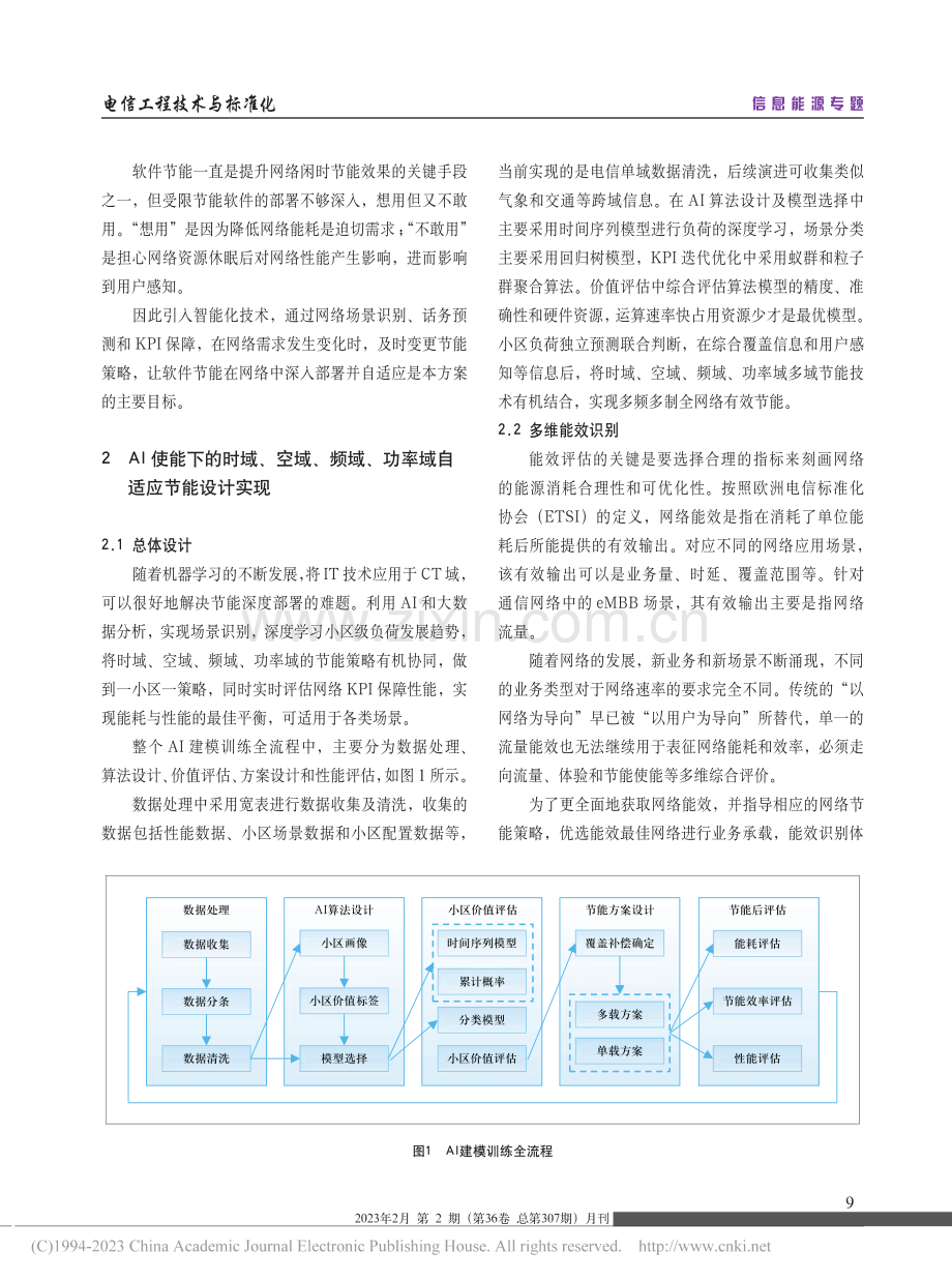 一种基于AI技术的5G基站节能自适应设计方案_李涛.pdf_第2页