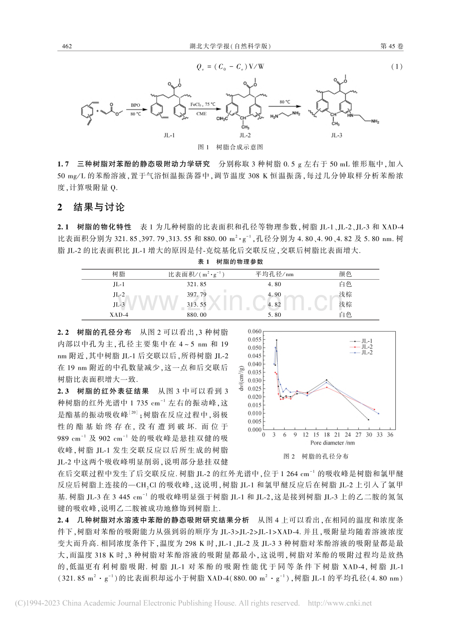 乙二胺修饰的吸附树脂合成及其对水中苯酚的吸附性能研究_金秋.pdf_第3页