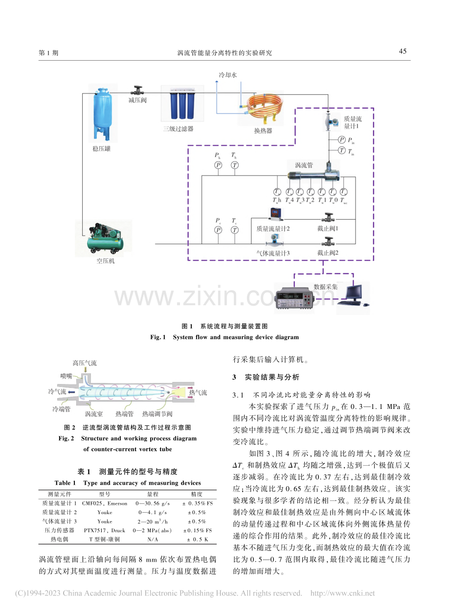 涡流管能量分离特性的实验研究_叶碧翠.pdf_第3页