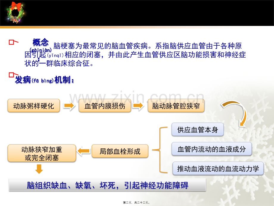 病例分析-脑梗塞伴肺内感染一例.ppt_第2页