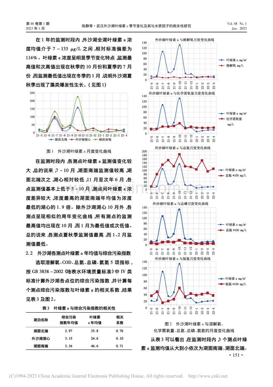 武汉外沙湖叶绿素a季节变化及其与水质因子的相关性研究_陈静.pdf_第3页