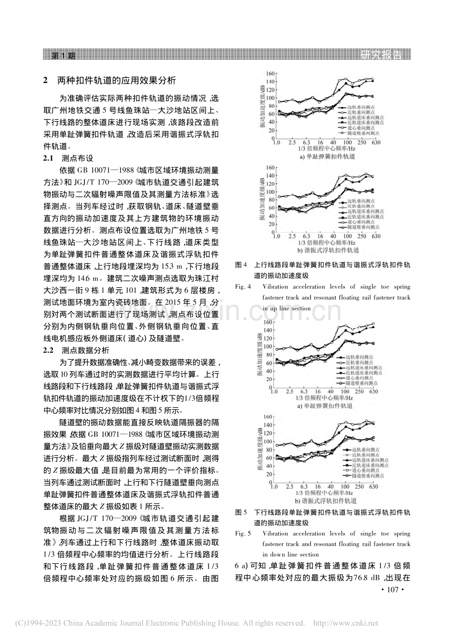 谐振式浮轨扣件与单趾弹簧扣件减振效果对比研究_刘博.pdf_第3页