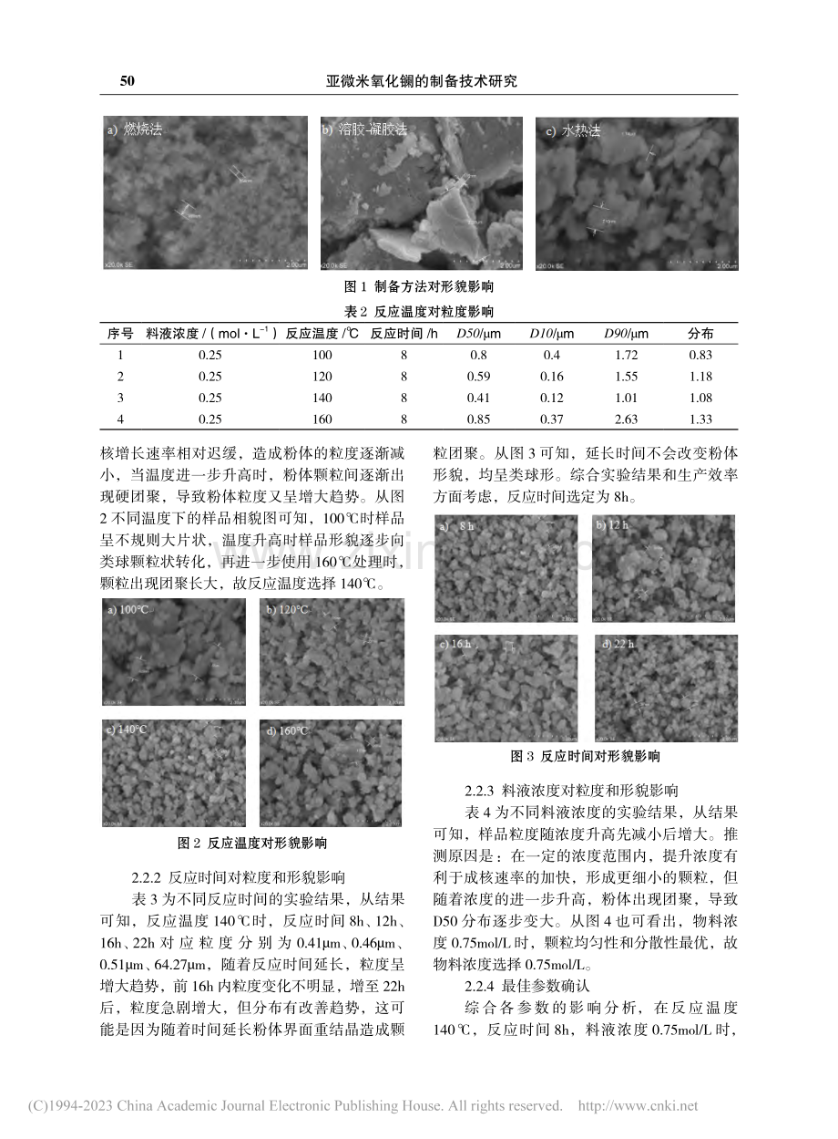 亚微米氧化镧的制备技术研究_赵德森.pdf_第3页