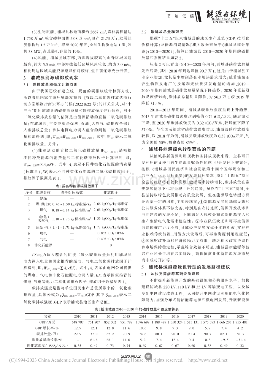 县域能源利用现状与碳达峰行...探索——以福建省浦城县为例_郑文宙.pdf_第2页