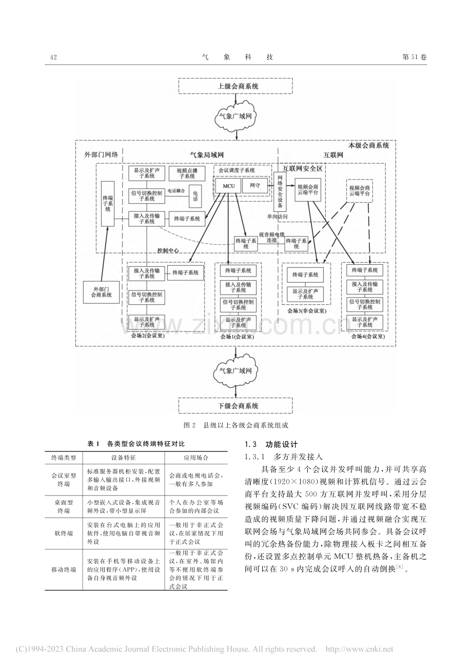 新一代全国天气预报视频会商系统的设计和建设_刘然.pdf_第3页