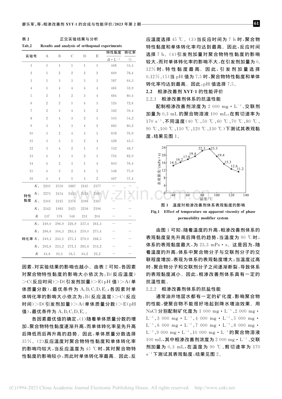 相渗改善剂XYT-1的合成与性能评价_廖乐军.pdf_第3页