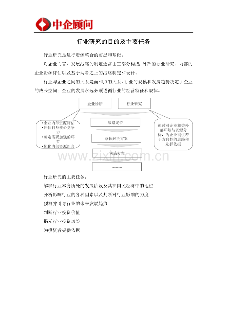 牙科诊所行业监测与投资前景预测报告.docx_第3页