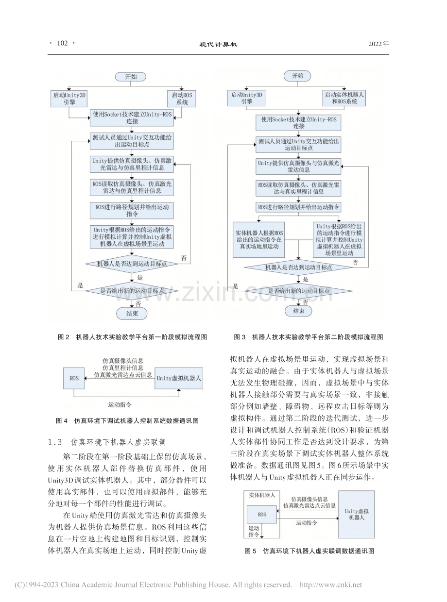 虚实融合的机器人技术实验教学平台建设与应用_梁航.pdf_第3页