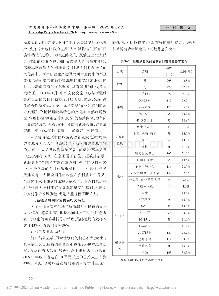 乡村振兴背景下新疆乡村民宿可持续发展的现状及对策建议_马澜.pdf_第3页