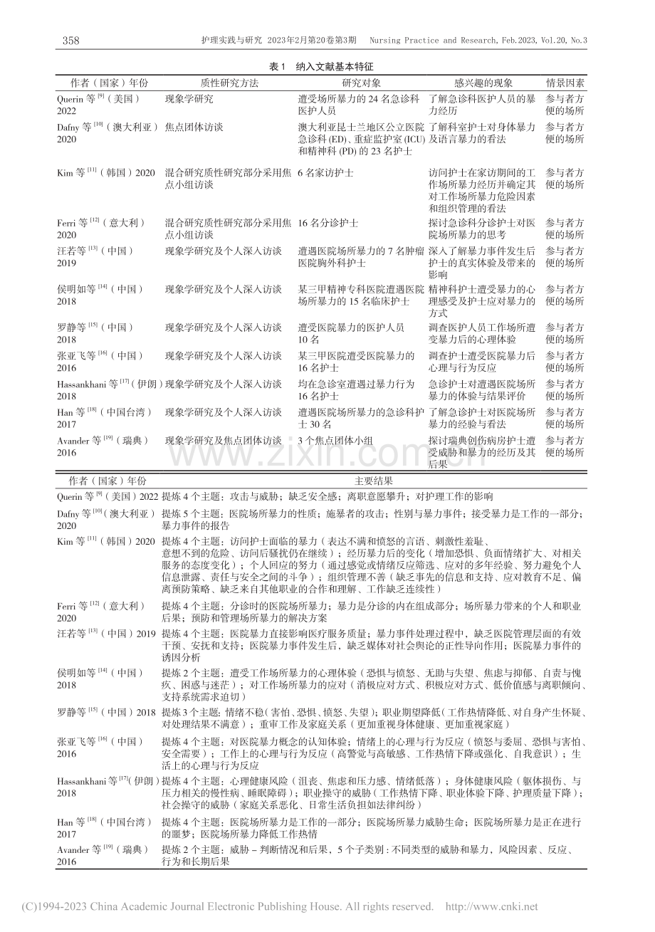 医院场所暴力高发科室护理人员真实体验的系统评价_樊嘉欣.pdf_第3页