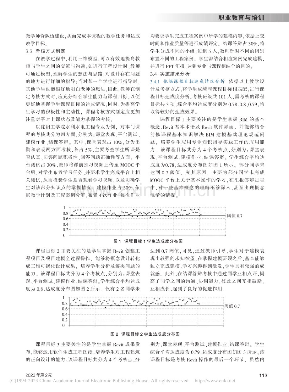 新工科背景下基于OBE理念的BIM基础课程教学研究_刘羽婷.pdf_第3页