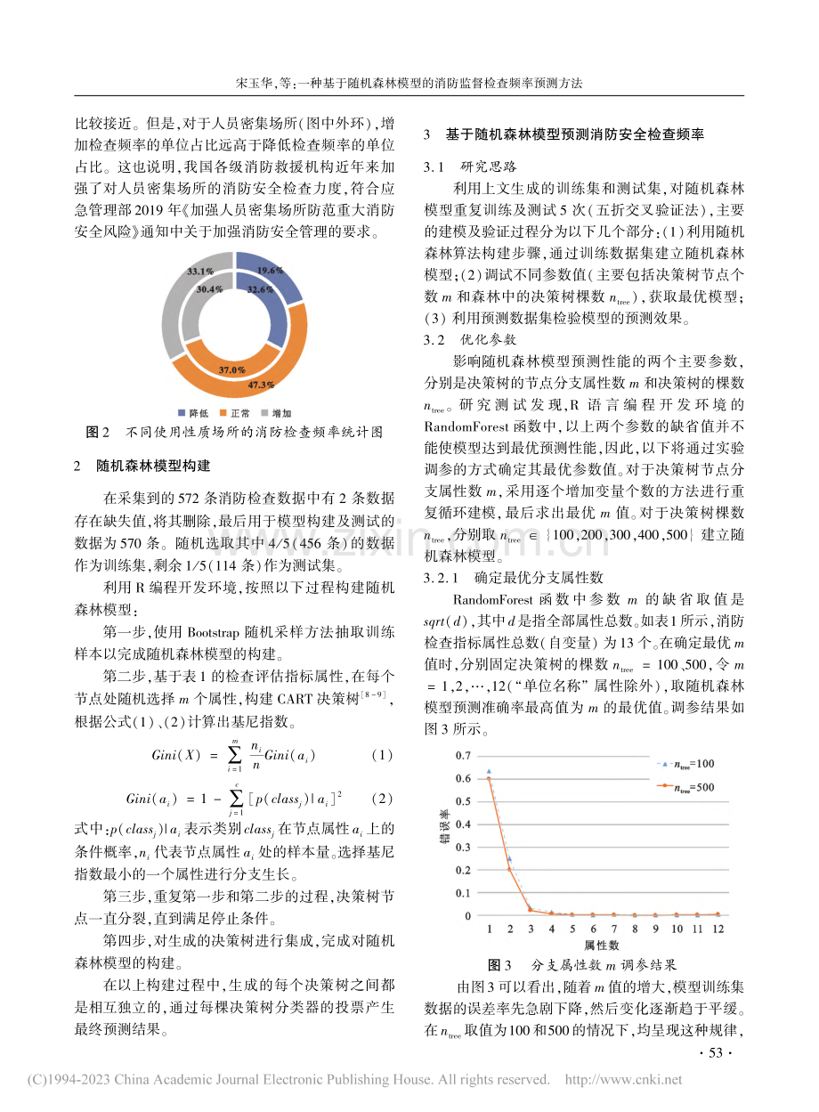 一种基于随机森林模型的消防监督检查频率预测方法_宋玉华.pdf_第3页