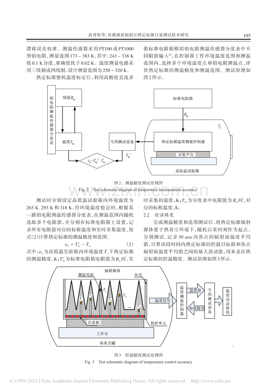 星载微波辐射计热定标源计量测试技术研究_高青松.pdf_第3页