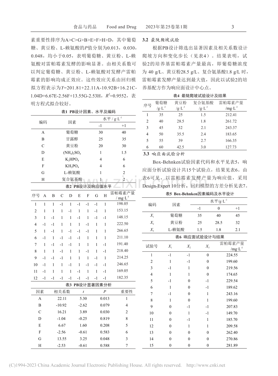 响应面法优化吸水链霉菌产雷帕霉素发酵培养基_张晓元.pdf_第3页