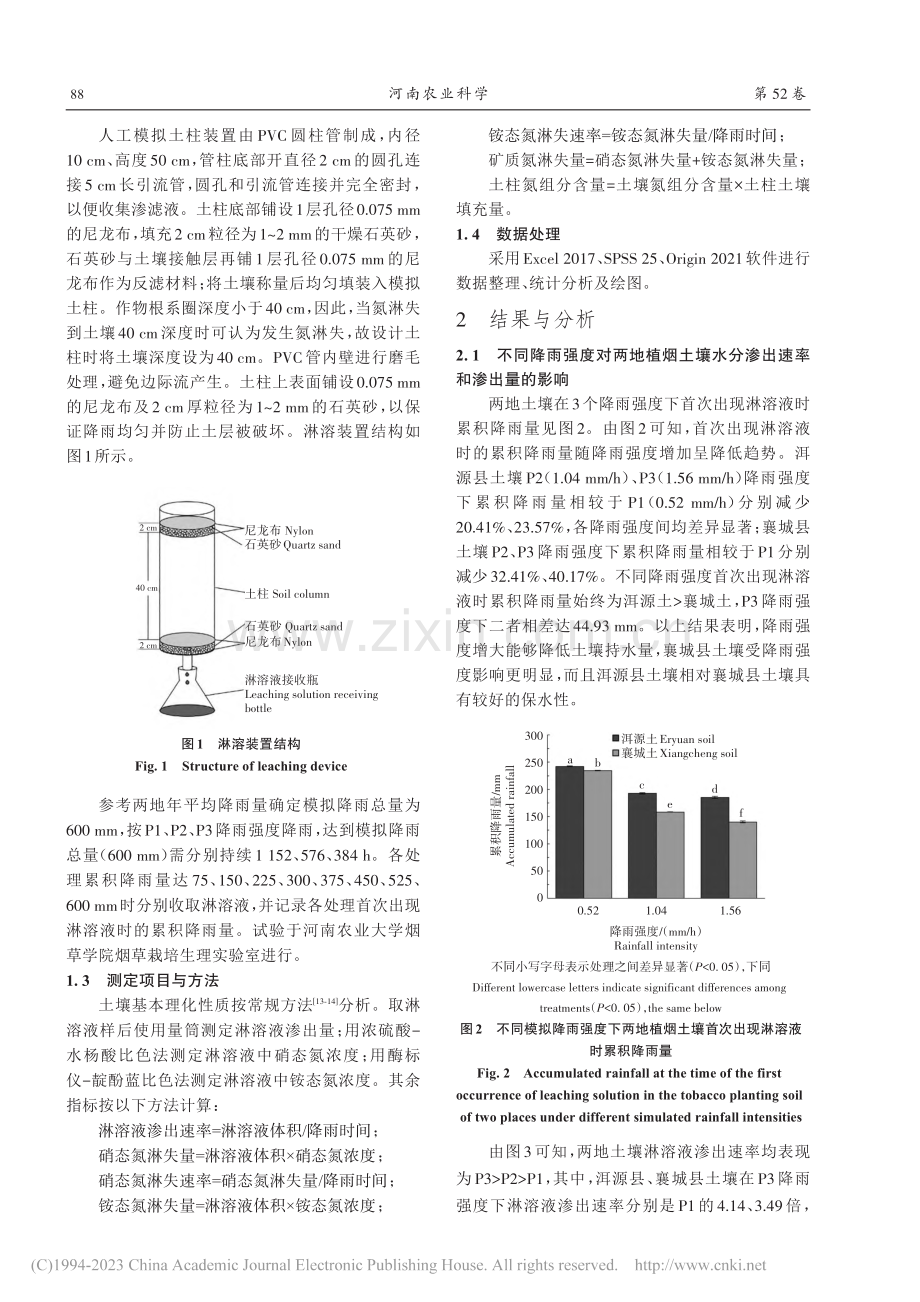土柱模拟条件下降雨强度对滇...中典型植烟土壤氮淋失的影响_王阁.pdf_第3页