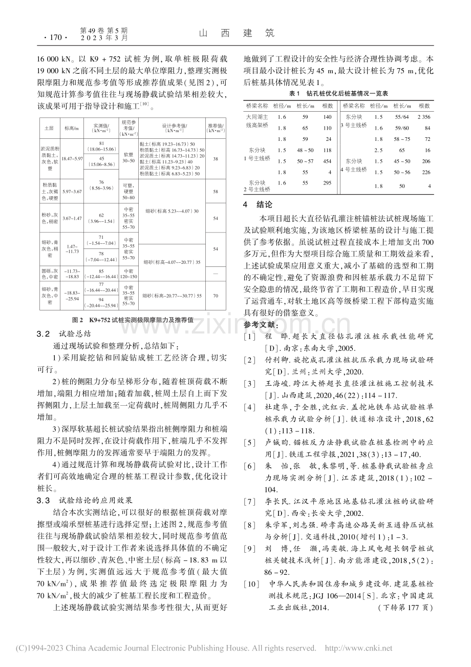 武汉超长大直径钻孔锚桩法试桩技术的应用_郭俊.pdf_第3页