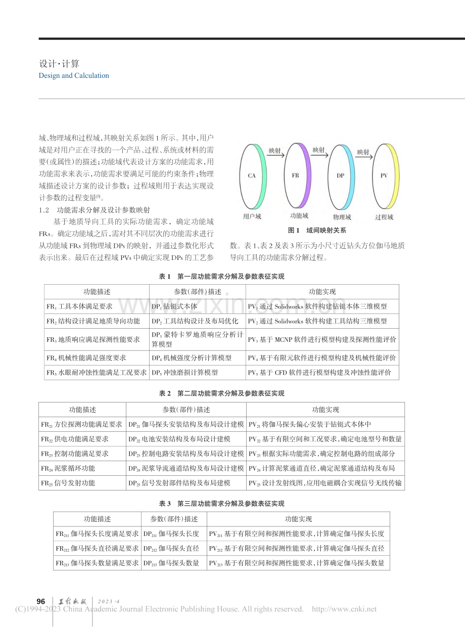 一种小尺寸近钻头方位伽马地质导向工具结构设计_孙东鑫.pdf_第2页