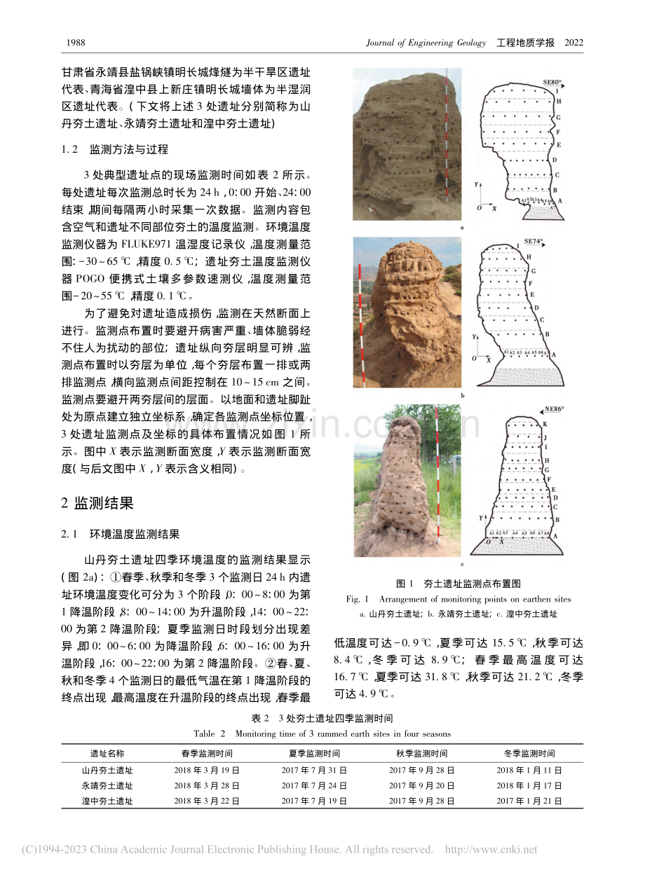 西北地区典型夯土遗址温度时空变化规律研究_崔凯.pdf_第3页