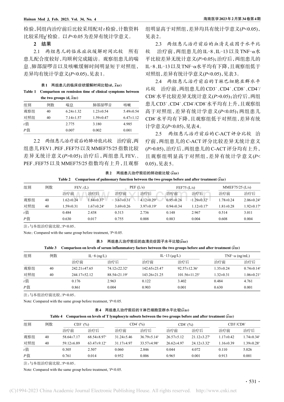 小剂量红霉素联合孟鲁司特钠...因子及C-ACT评分的影响_李青.pdf_第3页