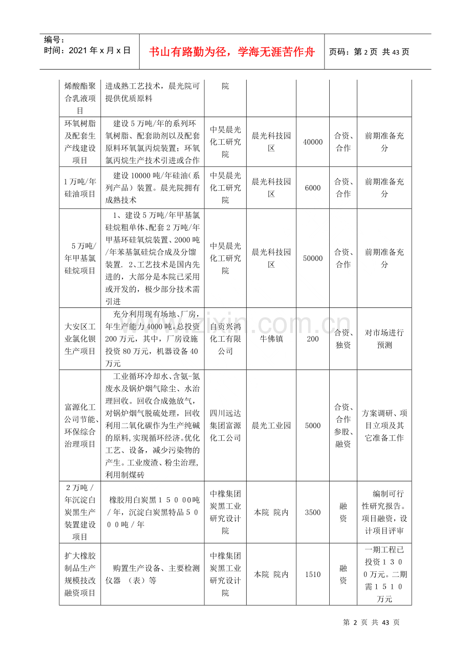 灾后重建招商引资策划项目.docx_第2页