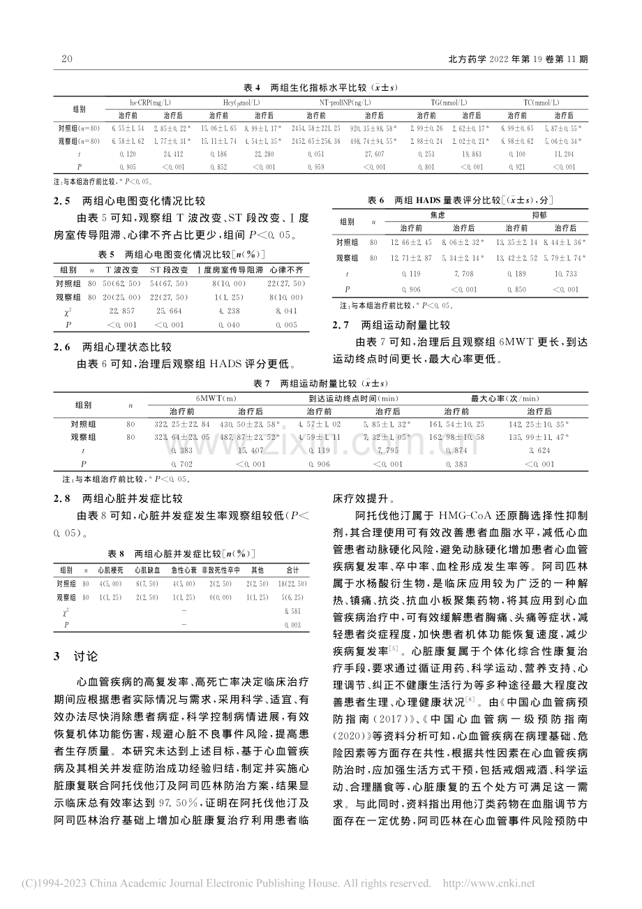 心脏康复联合阿托伐他汀及阿...治心脏并发症的效果观察研究_洪伟.pdf_第3页