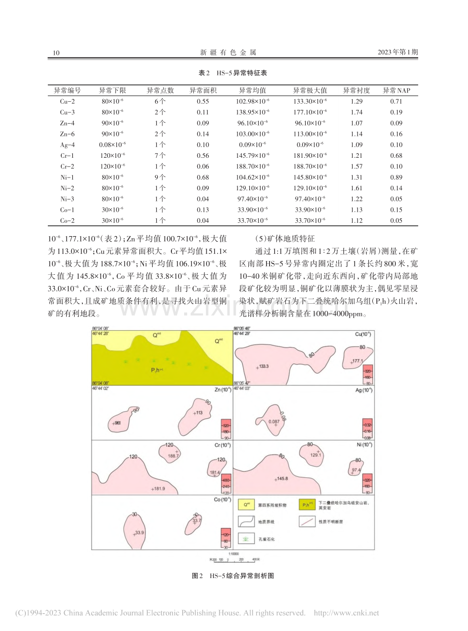 西准噶尔地区锡伯铜矿区地质特征及成矿潜力分析_张雅芳.pdf_第3页