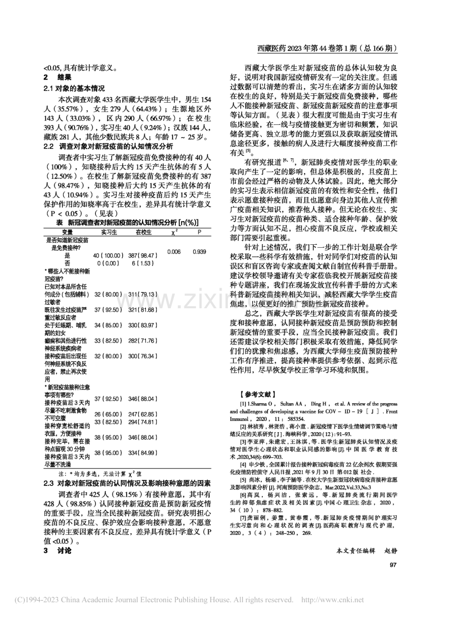 西藏大学医学生对新冠疫苗的认知及接种意愿情况调查_韩聪艳.pdf_第2页