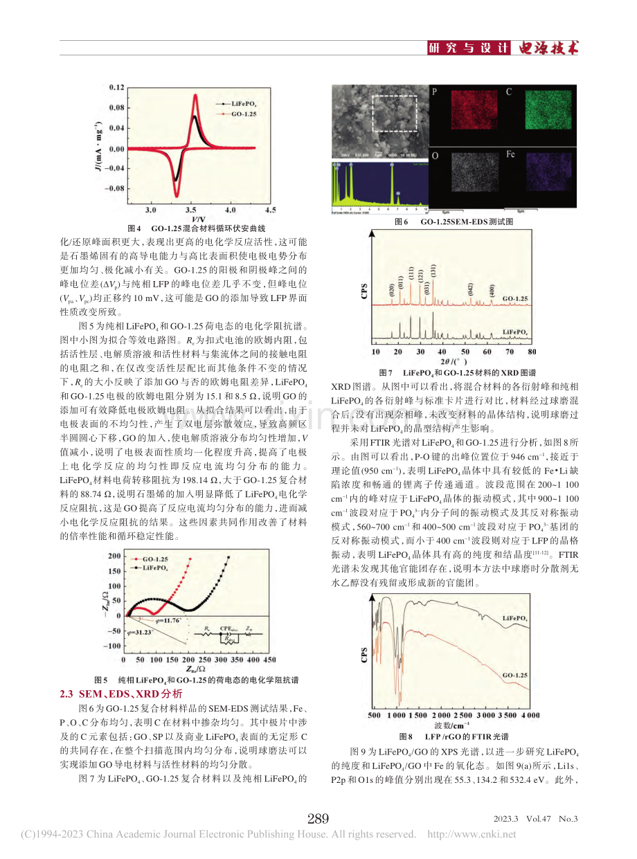 氧化石墨烯改性LiFePO_4正极材料的电化学性能_王坤.pdf_第3页