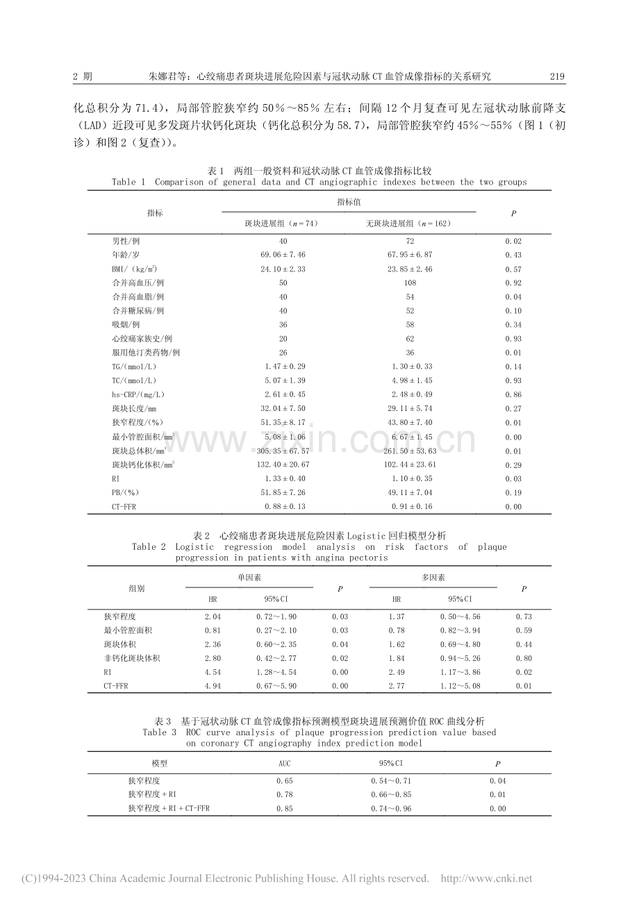 心绞痛患者斑块进展危险因素...CT血管成像指标的关系研究_朱娜君.pdf_第3页