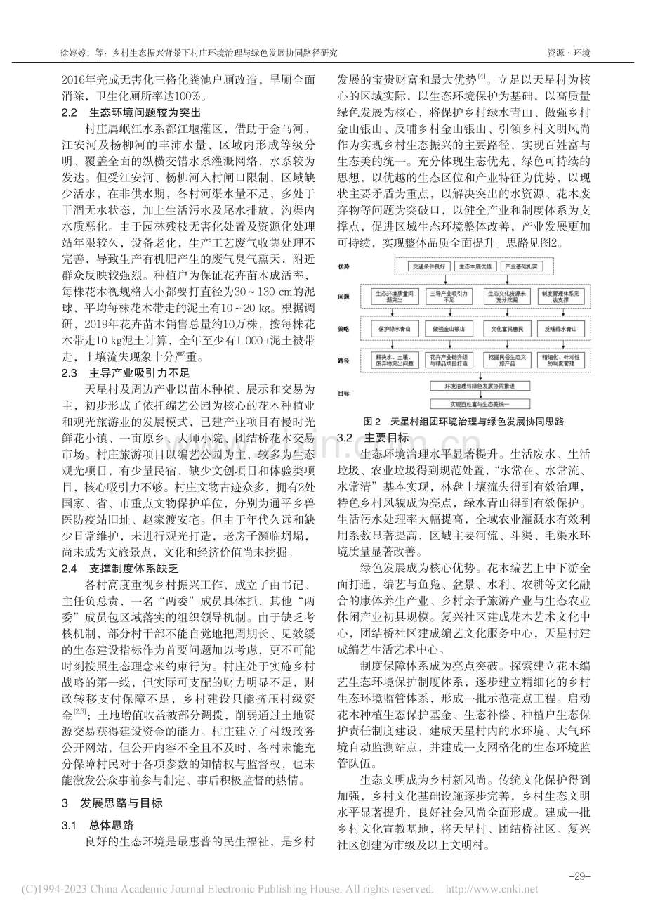 乡村生态振兴背景下村庄环境...——以寿安镇天星村组团为例_徐婷婷.pdf_第2页