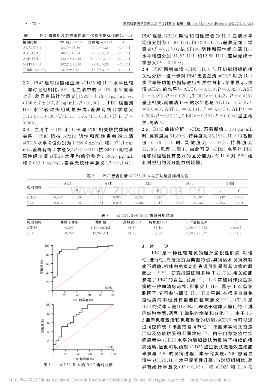 血清可溶性CD25在原发性...汁性胆管炎临床诊疗中的价值_龚燕萍.pdf_第3页