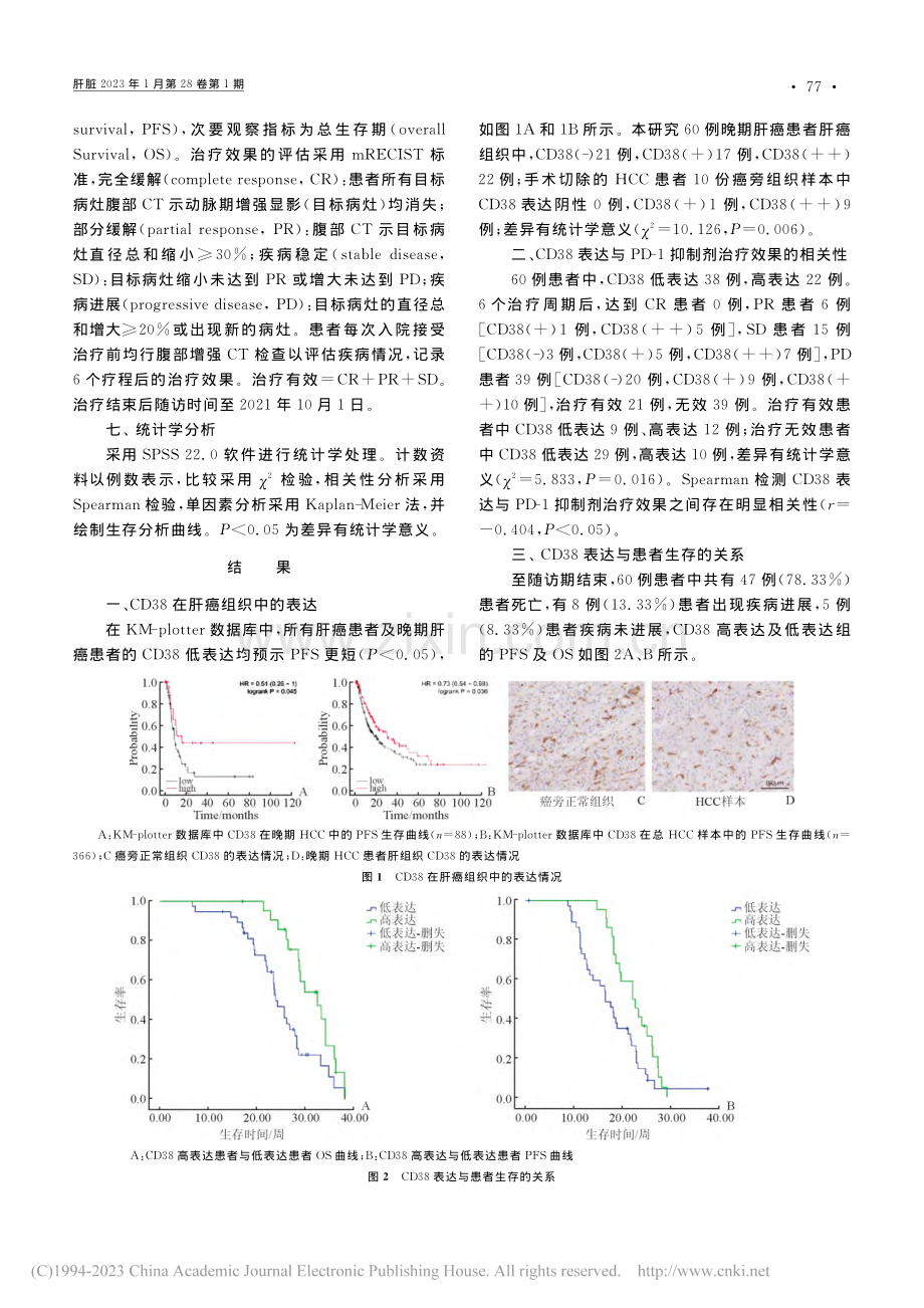 晚期肝癌免疫微环境CD38...D-1抑制剂疗效相关性分析_孙小虎.pdf_第3页