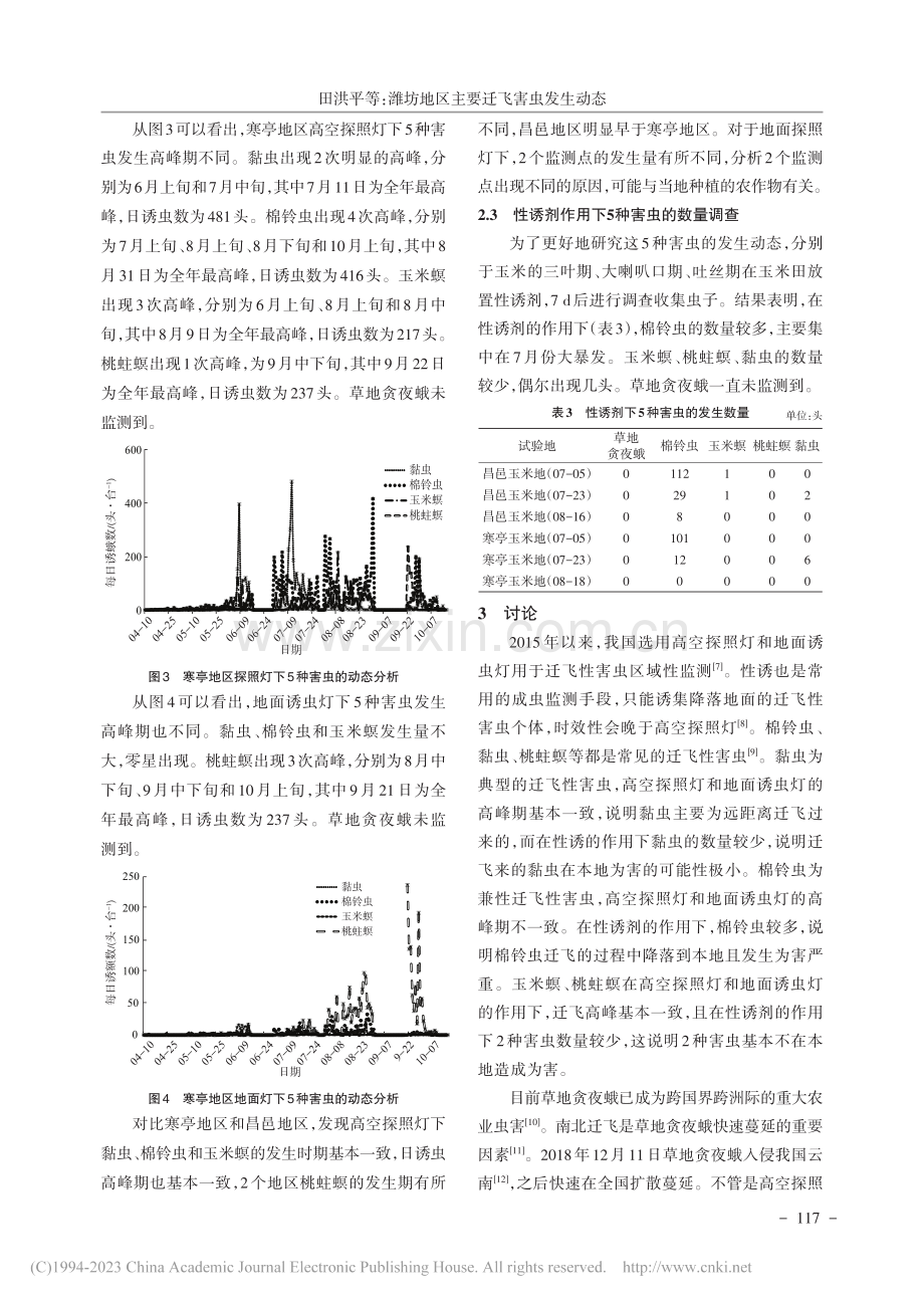 潍坊地区主要迁飞害虫发生动态_田洪平.pdf_第3页