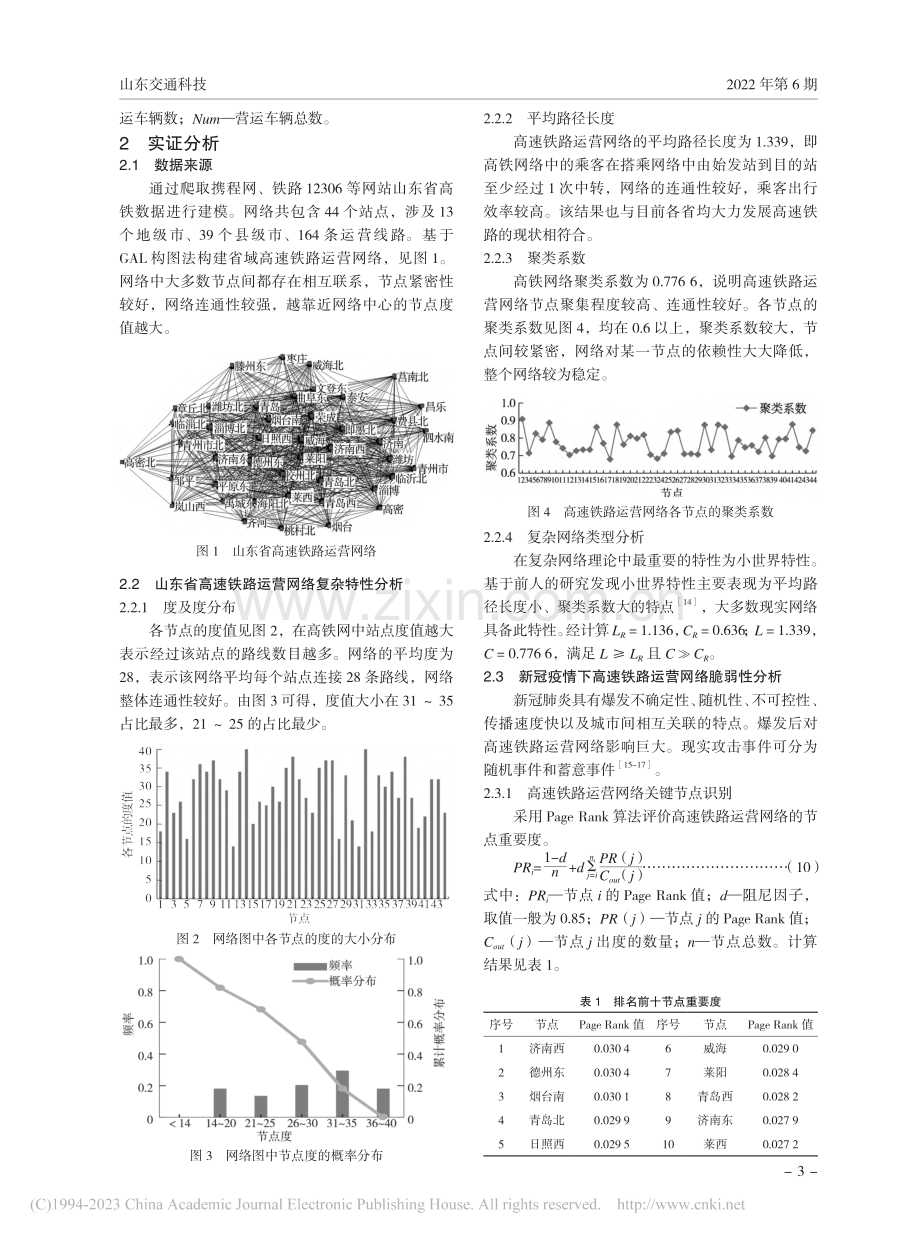 新冠疫情下山东省高速铁路运营网络脆弱性研究_司昌平.pdf_第3页